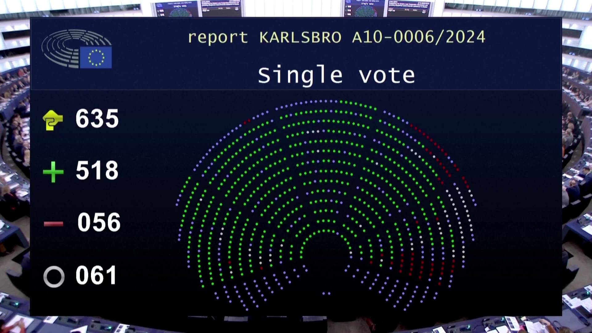 L’UE accordera un prêt de 35 milliards d’euros à l’Ukraine remboursé avec des actifs russes gelés